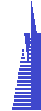pyramid3